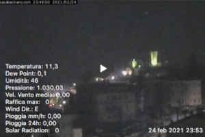 Ecco il filmato time-lapse giornaliero della webcam