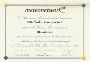 Diploma Meteonetwork 2015