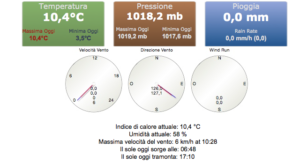 Il primo ***PREALLARME GHIACCIO*** dell’inverno 2014/2015