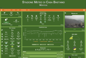 Errori velocità del vento