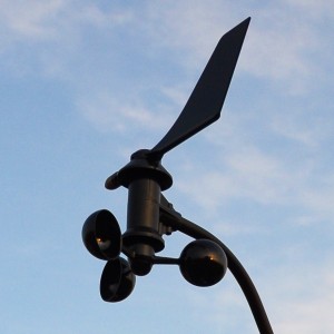 anemometro