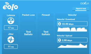 Speedtest Eolo Casa Ultra