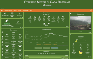 Stazione meteo online